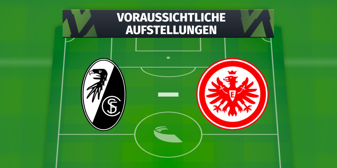 1. FC Union Berlin – SC Freiburg: Die voraussichtlichen Aufstellungen